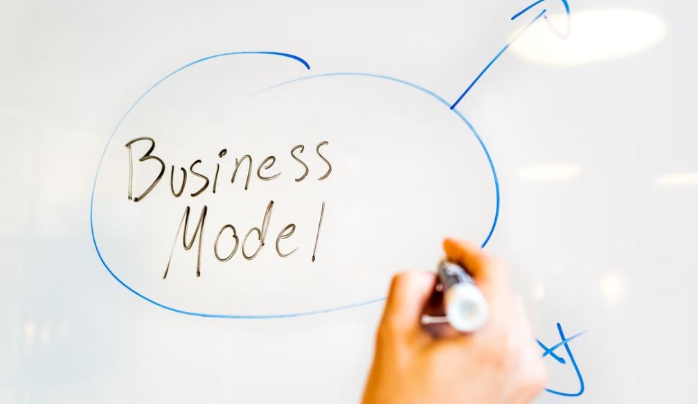 template business model canvas