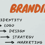 Strategic branding